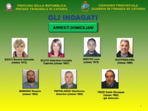 Mafia, reggente clan Laudani con i pizzini gestiva l’azienda dal carcere: ai domiciliari 2 di Paternò e un biancavillese