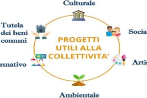Bronte, passo avanti per i Puc (Progetti utili alla collettività): definiti gli ambiti per i beneficiari di Rdc