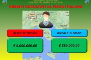 Catania, immobiliarista e consorte eludono il fisco per 9 mln con falsa residenza in Svizzera: scoperti e denunciati (VIDEO)