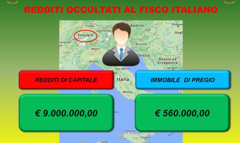 Catania, immobiliarista e consorte eludono il fisco per 9 mln con falsa residenza in Svizzera: scoperti e denunciati (VIDEO)