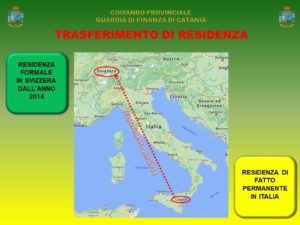 Catania, immobiliarista e consorte eludono il fisco per 9 mln con falsa residenza in Svizzera: scoperti e denunciati (VIDEO)