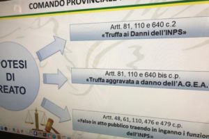 Messina, frodi sui contributi Agea e falsi braccianti agricoli: arrestato imprenditore vicino ai clan dei Nebrodi