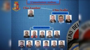 Adrano, l’operazione antimafia Triade svela summit nell’ex palestra dopo sparatoria