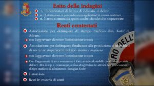 Adrano, l’operazione antimafia Triade svela summit nell’ex palestra dopo sparatoria