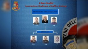 Adrano, l’operazione antimafia Triade svela summit nell’ex palestra dopo sparatoria
