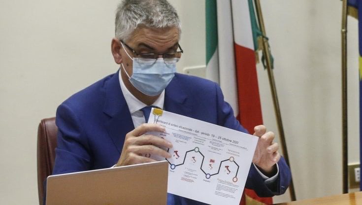 Covid, Brusaferro: “Un po’ di libertà per le vacanze. Ritorno sui banchi dei ragazzi è obiettivo principale”