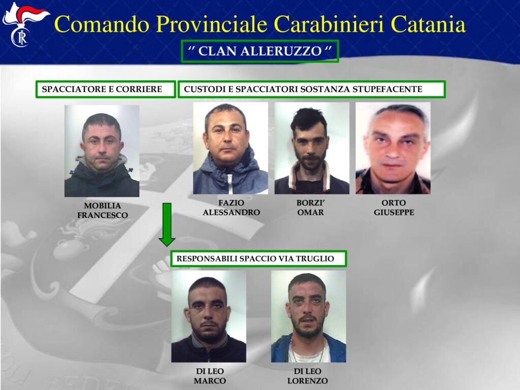 Paternò, Operazione ‘Scacco Matto’: i nomi dei 40 arrestati