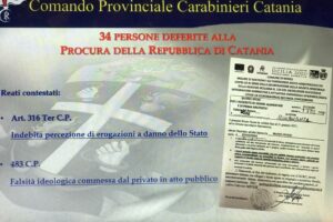 Mineo, truffe sul reddito per avere i buoni spesa-covid: 34 persone denunciate (VIDEO)