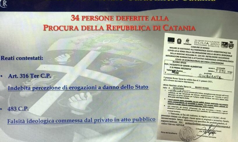 Mineo, truffe sul reddito per avere i buoni spesa-covid: 34 persone denunciate (VIDEO)