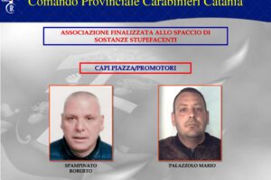 Catania, smantellate 3 piazze di spaccio a S. Cristoforo: gruppi mafiosi utilizzavano bambini (VIDEO)