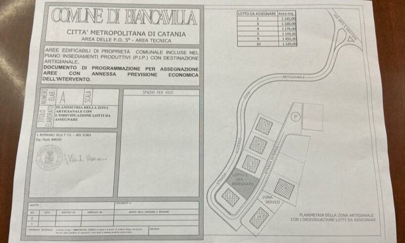 Biancavilla, 7 richieste per la Zona Artigianale: “Si pianifica lo sviluppo dopo 15 anni di attesa”