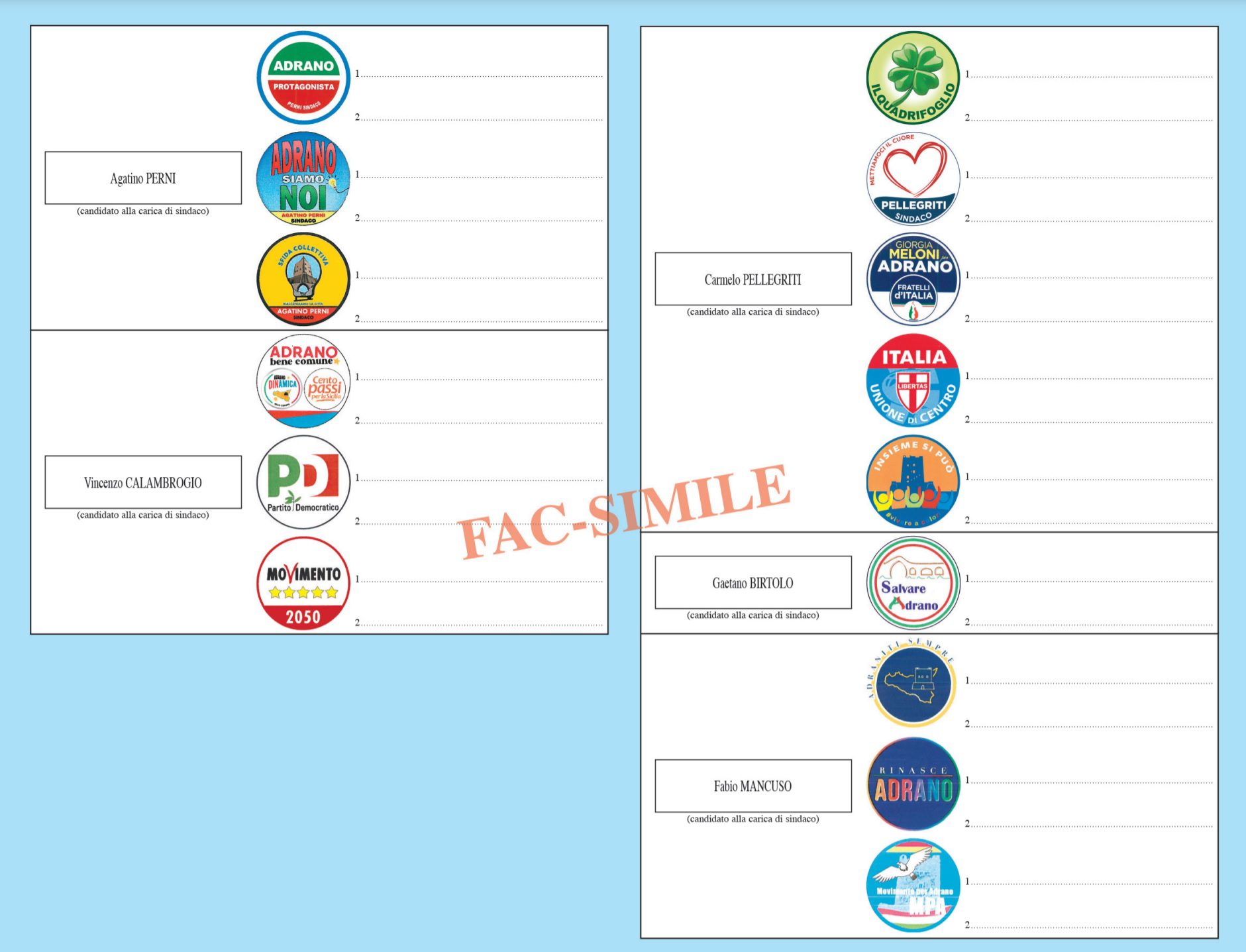 Adrano, ecco la scheda elettorale per il voto del 10 e 11 ottobre: 15 simboli per 5 candidati a sindaco