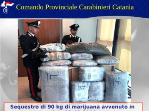 Catania, un ‘broker’ dietro gli affari di droga gestiti dai clan mafiosi: le foto degli arrestati di ‘Alter Ego’