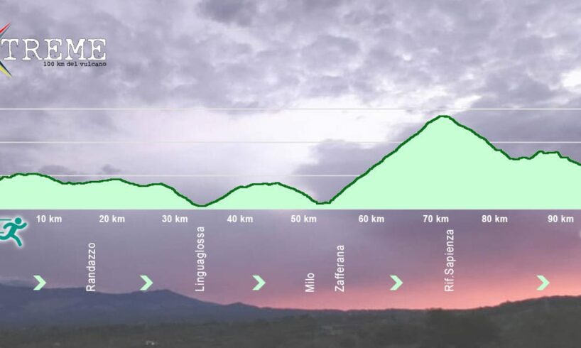 Bronte, al via ‘Etna Extreme’: alla corsa podistica 71 atleti provenienti da tutta Europa