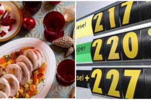 Inflazione, aumentano i prodotti alimentari e i carburanti: e scatta la corsa agli acquisti scontati dei prodotti scontati natalizi