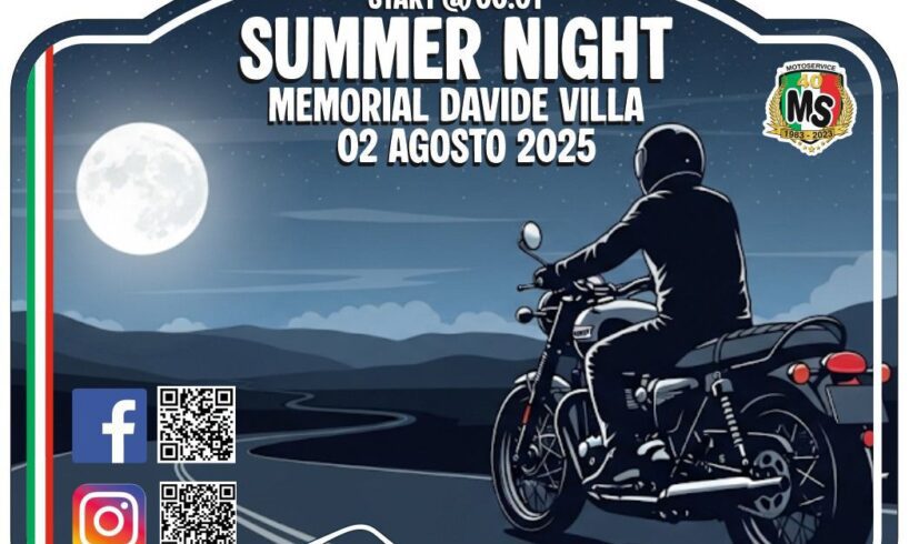 L’Etna illumina il ricordo del poliziotto Davide Villa (VIDEO)