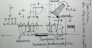 Paternó: il Tombino, la varetta di Santa Barbara e il riscatto degli ultimi